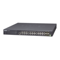 PLANET IGS-6330-24T4S Switch Capa 3 Industrial de 24 puertos