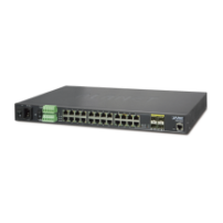 PLANET IGSW-24040T Switch Industrial Administrable 24 Puerto