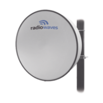 RADIOWAVES HPD3-5WNS Antena direccional Dimensiones (3 ft) 4