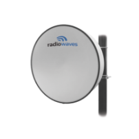 RADIOWAVES MMS3-11 Antena Direccional Dimensiones (3 ft) Gan