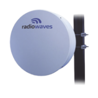 RADIOWAVES HPD25WNS Antena Profesional Alto Desempeño 2 ft G