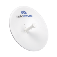 RADIOWAVES SPD2-5WNS Antena Direccional de alto desempeño Di