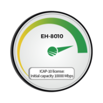 Siklu EH-ICAP8010-10000 Capacidad inicial 10 000 Mbps (10Gbp