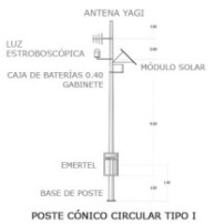 Syscom EMERTEL-45V Radioteléfono de emergencia en VHF incluy